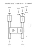 SYSTEM AND METHOD FOR PROVIDING DYNAMIC TRANSACTION OPTIMIZATIONS diagram and image