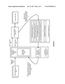 SYSTEM AND METHOD FOR PROVIDING DYNAMIC TRANSACTION OPTIMIZATIONS diagram and image