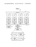 MULTI-CORE PROCESSOR SYSTEM, COMPUTER PRODUCT, AND CONTROL METHOD diagram and image