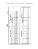 MULTI-CORE PROCESSOR SYSTEM, COMPUTER PRODUCT, AND CONTROL METHOD diagram and image