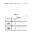 MULTI-CORE PROCESSOR SYSTEM, COMPUTER PRODUCT, AND CONTROL METHOD diagram and image