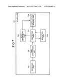 MULTI-CORE PROCESSOR SYSTEM, COMPUTER PRODUCT, AND CONTROL METHOD diagram and image