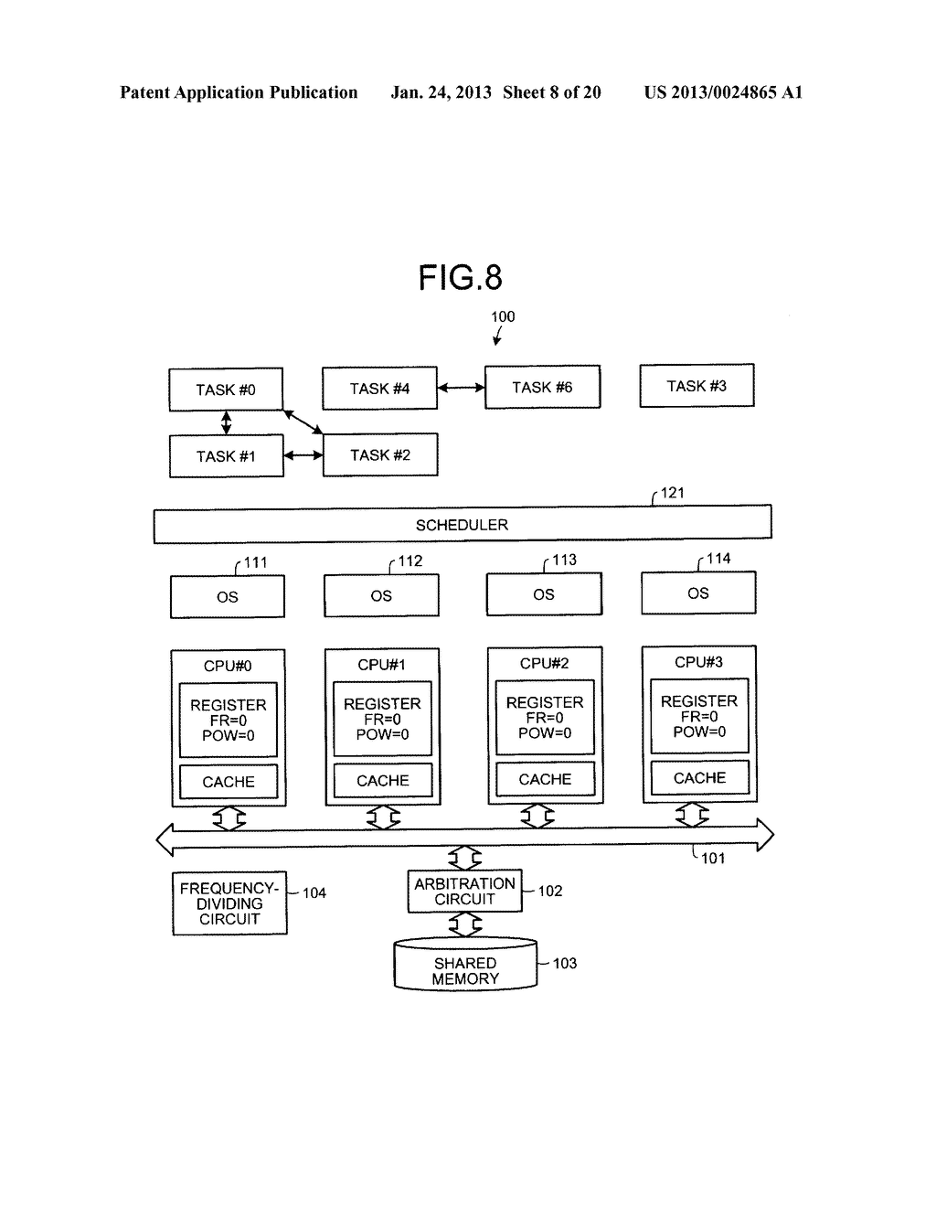 MULTI-CORE PROCESSOR SYSTEM, COMPUTER PRODUCT, AND CONTROL METHOD - diagram, schematic, and image 09