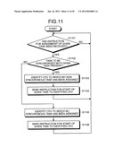 MULTI-CORE PROCESSOR SYSTEM, COMPUTER PRODUCT, AND CONTROL METHOD diagram and image