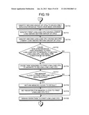 MULTI-CORE PROCESSOR SYSTEM, COMPUTER PRODUCT, AND CONTROL METHOD diagram and image