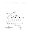 Topology Mapping In A Distributed Processing System diagram and image