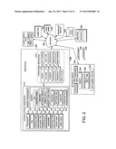 Resource allocation using a library with entitlement diagram and image