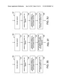 Resource allocation using a library with entitlement diagram and image