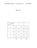 APPARATUS AND METHOD FOR ALLOCATING A TASK diagram and image