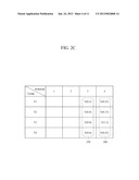 APPARATUS AND METHOD FOR ALLOCATING A TASK diagram and image