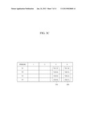 APPARATUS AND METHOD FOR ALLOCATING A TASK diagram and image