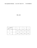 APPARATUS AND METHOD FOR ALLOCATING A TASK diagram and image