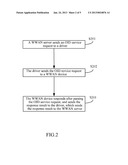 Universal Driving Method and Driver for Mobile Broadband Device diagram and image