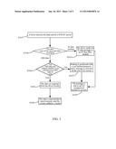Universal Driving Method and Driver for Mobile Broadband Device diagram and image