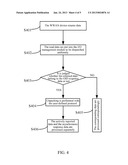 Universal Driving Method and Driver for Mobile Broadband Device diagram and image