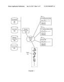 Measuring Television Advertisement Exposure Rate and Effectiveness diagram and image