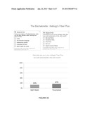 Measuring Television Advertisement Exposure Rate and Effectiveness diagram and image