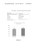 Measuring Television Advertisement Exposure Rate and Effectiveness diagram and image