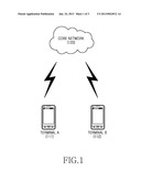 APPARATUS AND METHOD FOR PROVIDING AUTHORIZATION BASED ENHANCED ADDRESS     BOOK SERVICE IN MOBILE COMMUNICATION SYSTEM diagram and image