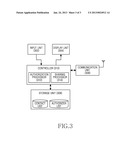 APPARATUS AND METHOD FOR PROVIDING AUTHORIZATION BASED ENHANCED ADDRESS     BOOK SERVICE IN MOBILE COMMUNICATION SYSTEM diagram and image