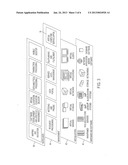 VIRTUAL COMPUTER AND SERVICE diagram and image