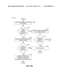 ENHANCED SECURITY FOR BLUETOOTH-ENABLED DEVICES diagram and image