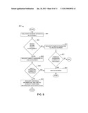 ENHANCED SECURITY FOR BLUETOOTH-ENABLED DEVICES diagram and image