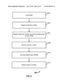 AUDITING A DEVICE diagram and image