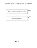 AUDITING A DEVICE diagram and image