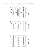 Conditional security response using taint vector monitoring diagram and image