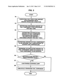 EXHAUST PURIFICATION APPARATUS FOR ENGINE diagram and image