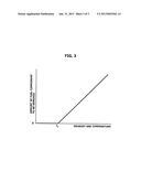 EXHAUST PURIFICATION APPARATUS FOR ENGINE diagram and image