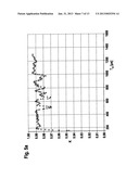 METHOD AND DEVICE FOR TESTING A FUEL INJECTOR diagram and image