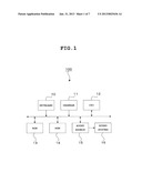 MUSICAL SOUND PRODUCING APPARATUS, RECORDING MEDIUM AND MUSICAL SOUND     PRODUCING METHOD diagram and image