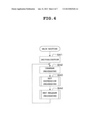 MUSICAL SOUND PRODUCING APPARATUS, RECORDING MEDIUM AND MUSICAL SOUND     PRODUCING METHOD diagram and image