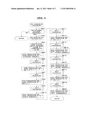 MUSICAL SOUND PRODUCING APPARATUS, RECORDING MEDIUM AND MUSICAL SOUND     PRODUCING METHOD diagram and image