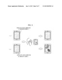ANTI-FINGERPRINT COATING COMPOSITION AND FILM USING THE SAME diagram and image