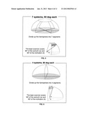 Methods and Systems to Dissuade Animals From An Area diagram and image