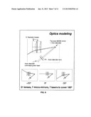 Methods and Systems to Dissuade Animals From An Area diagram and image