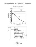 IMPACT RESISTANT DEVICE COMPRISING AN OPTICAL LAYER diagram and image