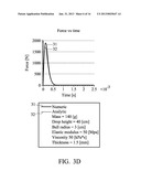 IMPACT RESISTANT DEVICE COMPRISING AN OPTICAL LAYER diagram and image