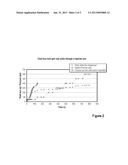 Composite Particulates and Methods Thereof for High Permeability     Formations diagram and image