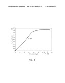 Protecting A Fluid Stream From Fouling diagram and image