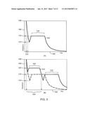 Protecting A Fluid Stream From Fouling diagram and image