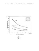 Protecting A Fluid Stream From Fouling diagram and image