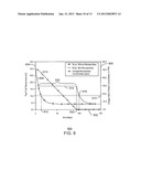 Protecting A Fluid Stream From Fouling diagram and image