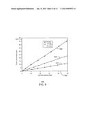 Protecting A Fluid Stream From Fouling diagram and image