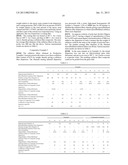 PROCESS FOR PRODUCTION OF MICROFIBRILLATED CELLULOSE FIBER DISPERSION diagram and image