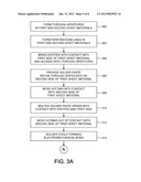 BONDING ENTITIES TO CONJOINED STRIPS OF CONDUCTIVE MATERIAL diagram and image