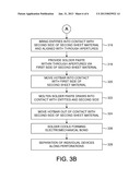 BONDING ENTITIES TO CONJOINED STRIPS OF CONDUCTIVE MATERIAL diagram and image